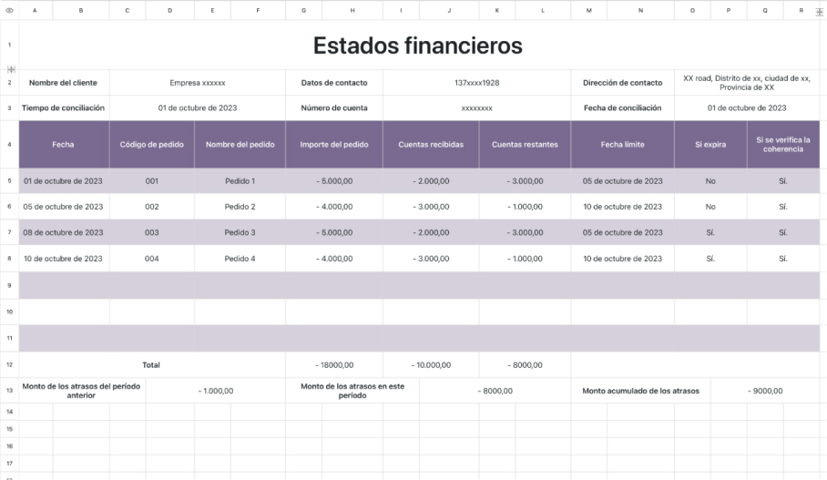 Estados financieros 1 1